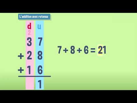 Du calcul aux jeux : Comment accompagner son enfant en maths au CE1.