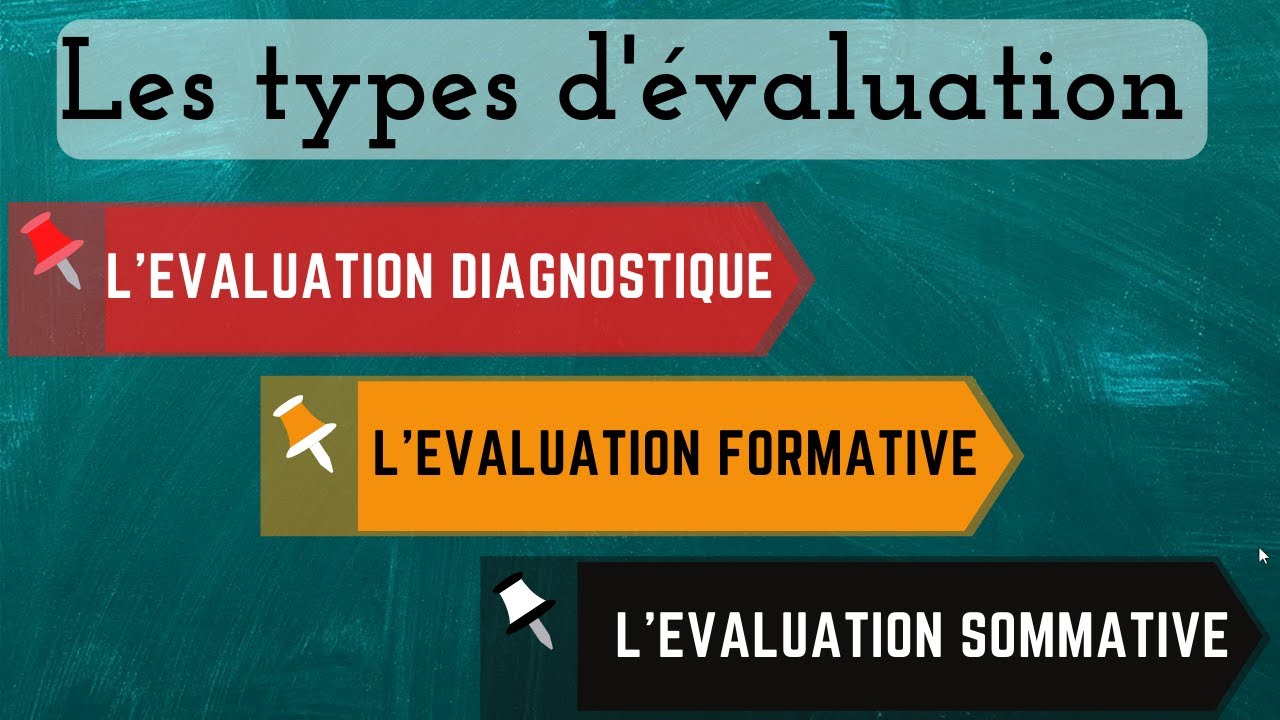 Comment évaluer efficacement dans une classe pléthorique ? Astuces pratiques pour Enseignants 