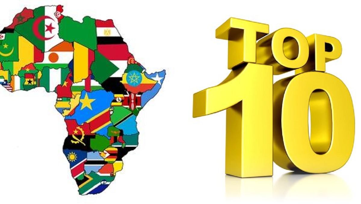 Global Peace Index 2025 : Les 10 pays les plus paisibles d’Afrique